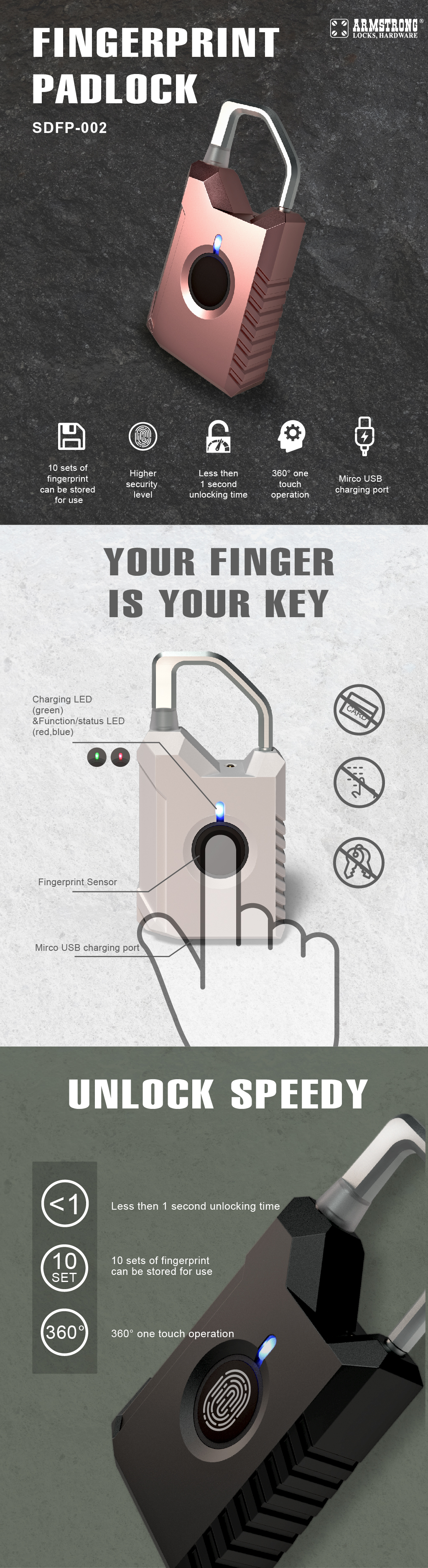 Fingerprint Padlock
